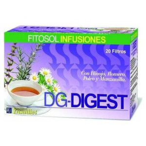 Fitosol Infusiones...
