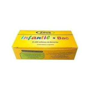 Zeus Infantil+Bac 8 Tapones...