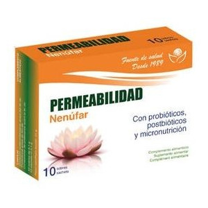 Bioserum Permeabilidad...