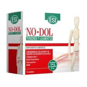 No Dol Tendones-Ligamentos...