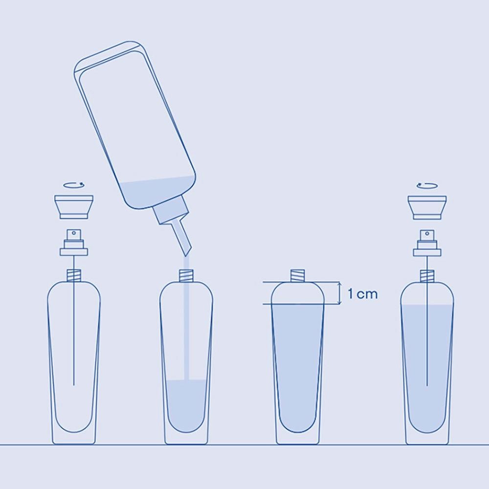 Adolfo Dominguez Agua Fresca De Rosas Edt Refill 250Ml