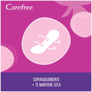 Carefree Protector Maxi Fresh 36Uds