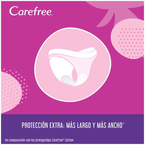 Carefree Protector Maxi Fresh 36Uds