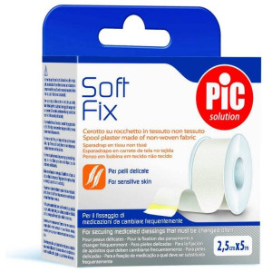 Pic Solution Carrete...