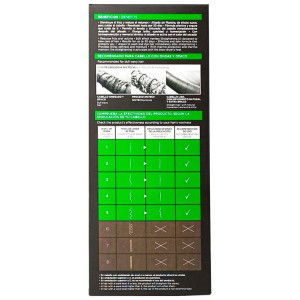 Kativa Keratin Anti-Frizz...