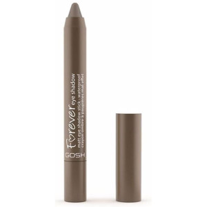 Gosh Copenhagen Forever...