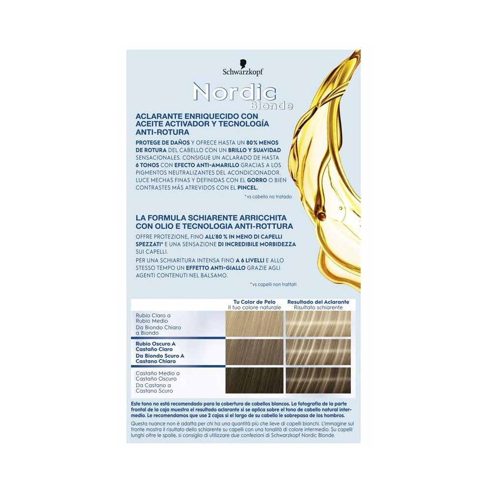 Schwarzkopf Kit Tinte Nordic Blonde M1 Mechas Radiantes