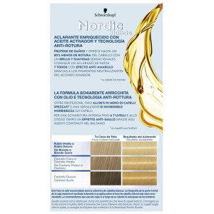 Schwarzkopf Nordic Blonde...