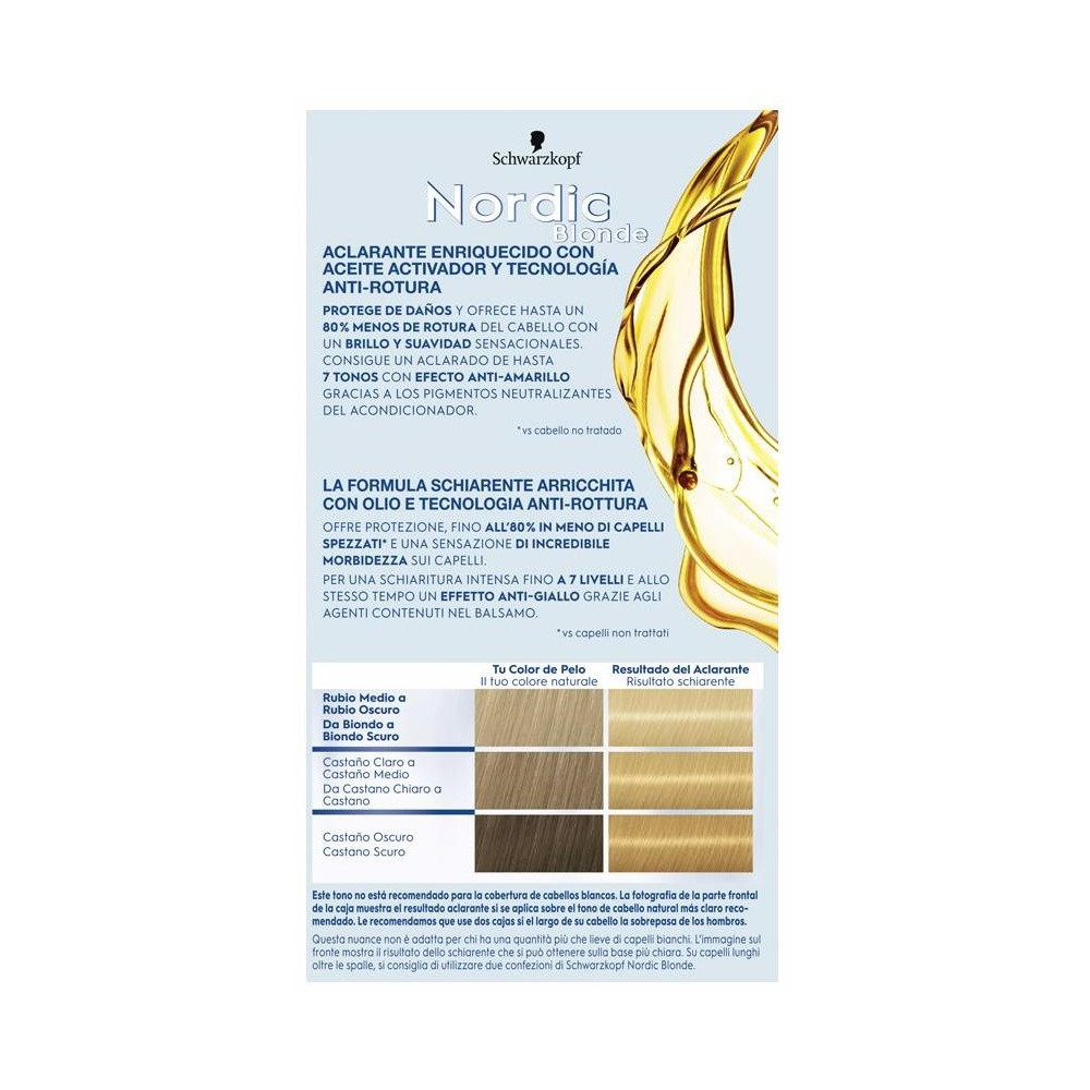 Schwarzkopf Nordic Blonde L1 Aclarante Intensivo 1Ud